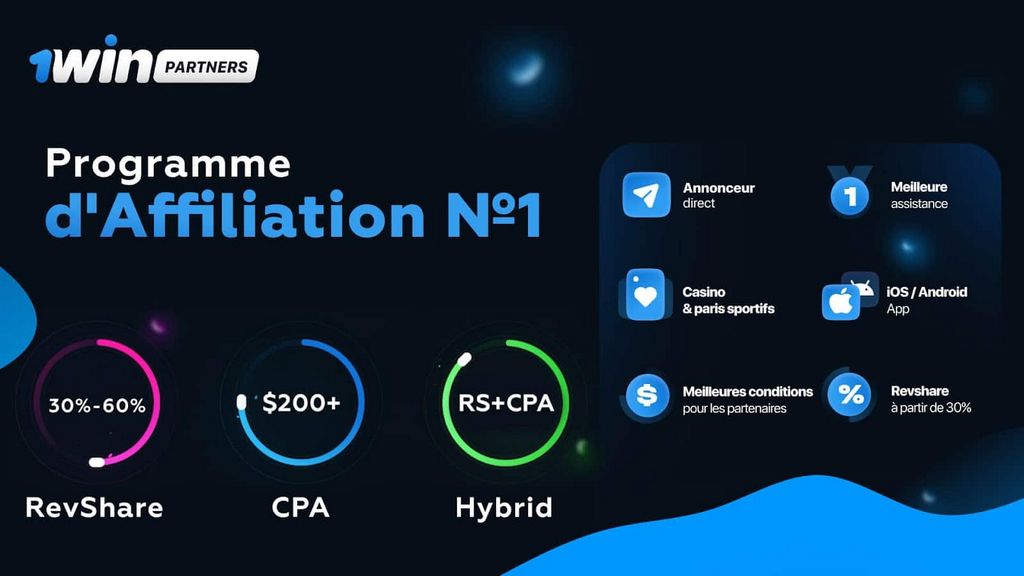 1win BC'nin resmi çevrimiçi kumarhane web sitesi